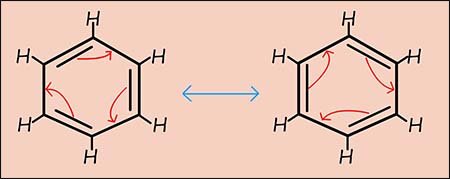 Poster showing atoms and ions